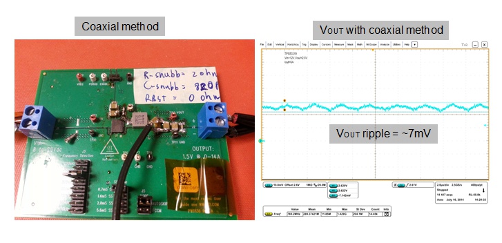如何測量波紋以獲得更好的設計結(jié)果