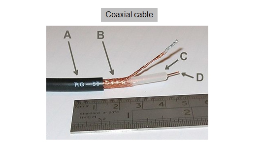 如何測量波紋以獲得更好的設計結(jié)果