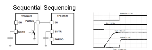 揭開電源是這個黑匣子的神秘面紗