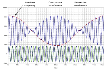 揭開電源是這個黑匣子的神秘面紗