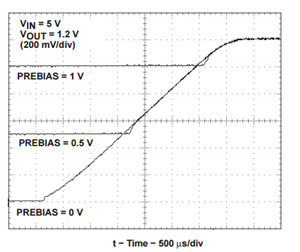 揭開電源是這個黑匣子的神秘面紗
