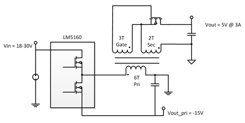 電源提示：自驅(qū)動同步整流器