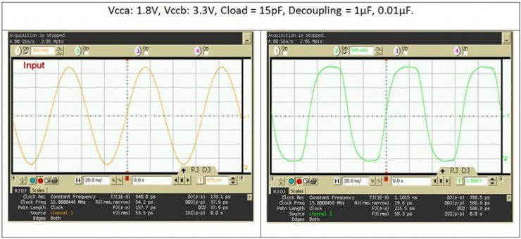 在汽車應用中使用電平轉換器
