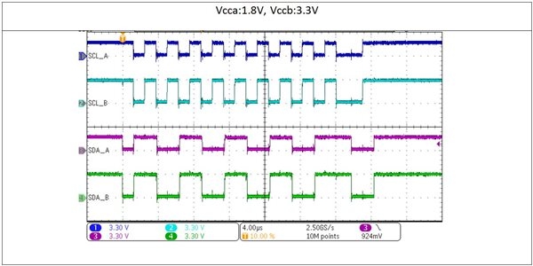 在汽車應用中使用電平轉換器