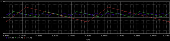 選擇降壓穩(wěn)壓器時(shí)準(zhǔn)確的開關(guān)頻率和電流限制的重要性