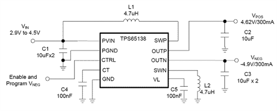 使用 TPS65138 驅(qū)動(dòng) AMOLED