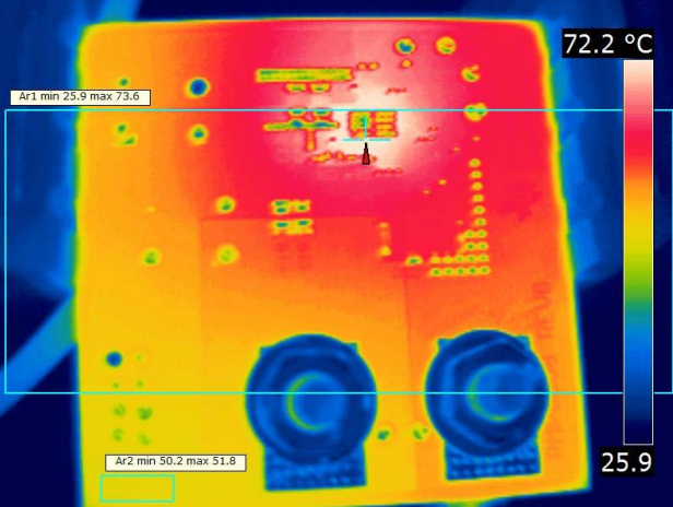 如何為FPGA供電？