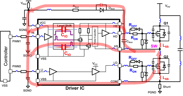 48V 系統(tǒng)：高效、穩(wěn)健地驅(qū)動(dòng)功率 MOSFET