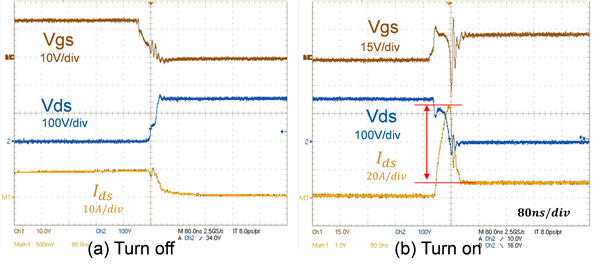48V 系統(tǒng)：高效、穩(wěn)健地驅(qū)動(dòng)功率 MOSFET