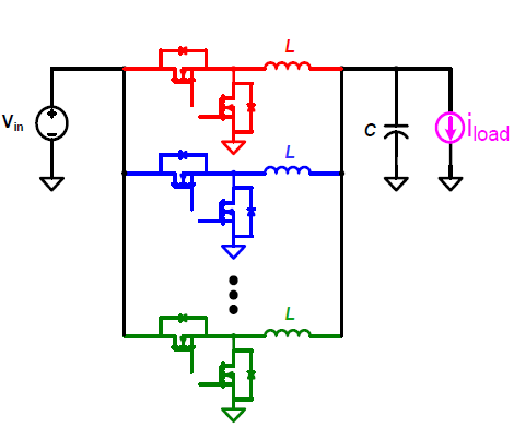 如何使用多相轉換器平衡電流