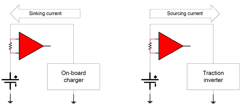 解決 48V BMS 應(yīng)用中的數(shù)十年電流測量挑戰(zhàn)