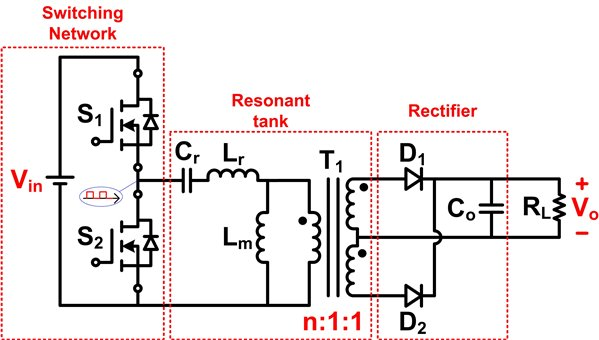 電源提示：設(shè)計(jì) LLC 諧振半橋電源轉(zhuǎn)換器