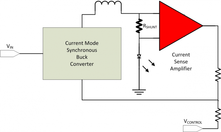 如何開始使用電流檢測放大器應(yīng)用第一部分