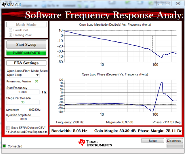 數(shù)字電源控制推進 GaN PFC 設(shè)計