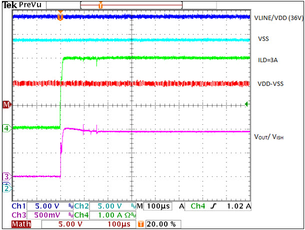 使用無電阻傳感解決方案擴大電流測量范圍