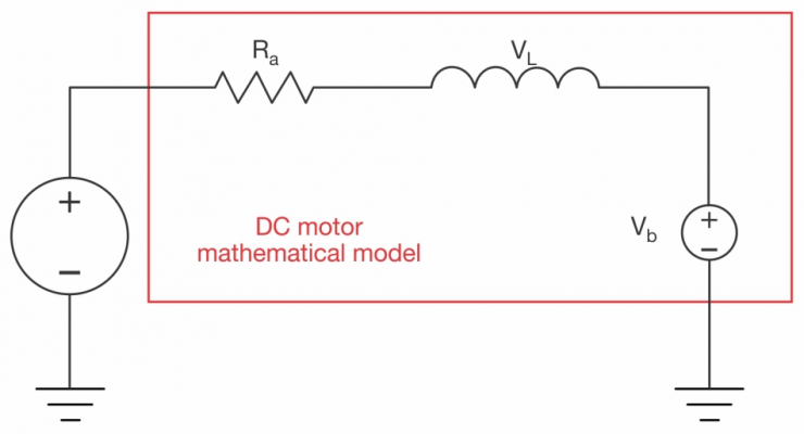 PMDC 電機(jī)負(fù)載的 ACDC 電源啟動注意事項(xiàng)第一部分