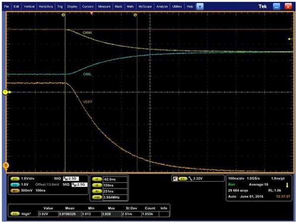 為什么 CAN 收發(fā)器中的終端網(wǎng)絡(luò)如此重要？