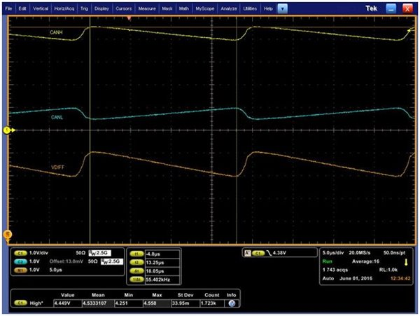 為什么 CAN 收發(fā)器中的終端網(wǎng)絡(luò)如此重要？