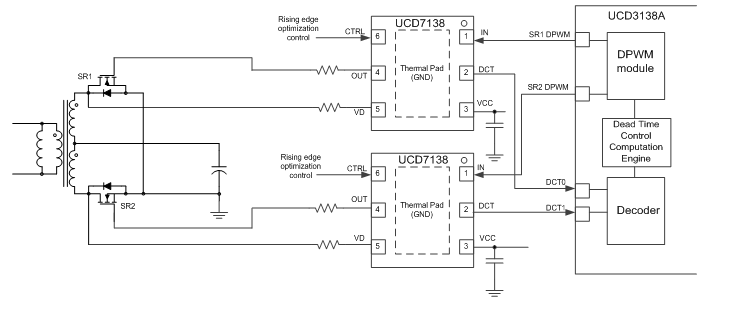 非?？岬闹悄茈娫丛O(shè)計
