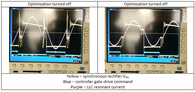 非?？岬闹悄茈娫丛O(shè)計