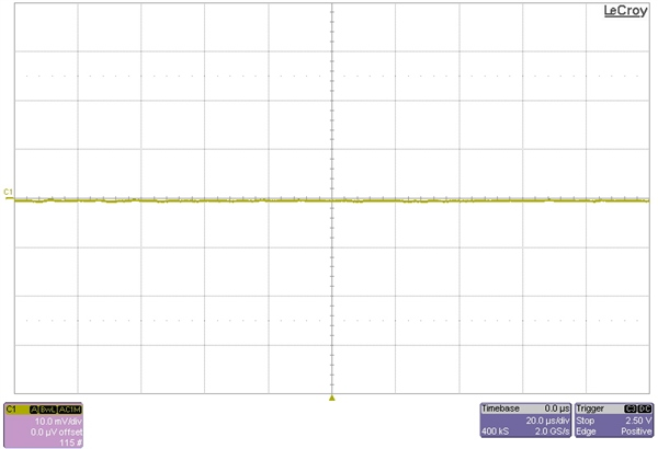 電源提示：設計兩級 LC 濾波器