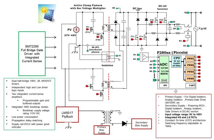 通過可再生能源存儲讓智能能源更智能