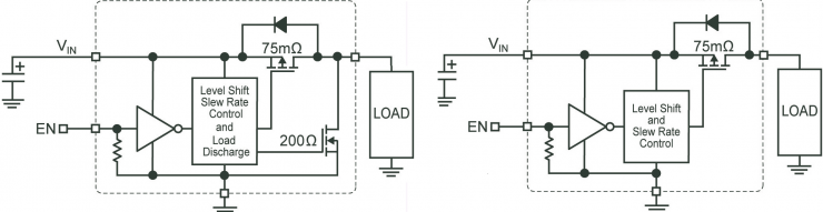 高端 FET 負(fù)載開(kāi)關(guān)入門(mén)第 2 部分