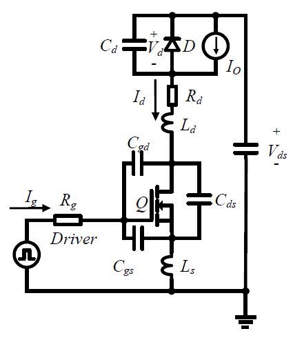 動(dòng)態(tài)測(cè)試證實(shí)了 SiC 開關(guān)頻率的準(zhǔn)確性