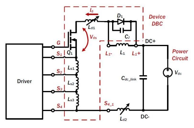 動(dòng)態(tài)測(cè)試證實(shí)了 SiC 開關(guān)頻率的準(zhǔn)確性