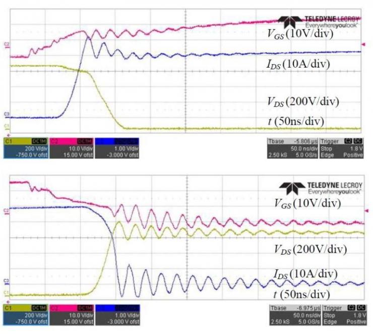 動(dòng)態(tài)測(cè)試證實(shí)了 SiC 開關(guān)頻率的準(zhǔn)確性