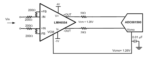 負(fù)電源也可以做為設(shè)備電源使用