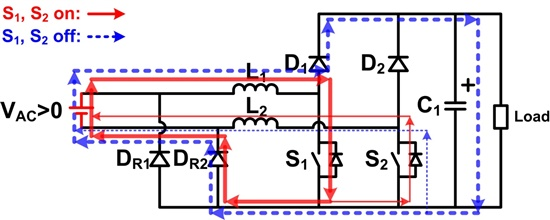 使用模擬控制器構建低成本無橋 PFC