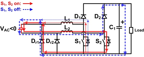 使用模擬控制器構建低成本無橋 PFC