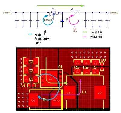 降壓、升壓和 SEPIC 功率級的布局