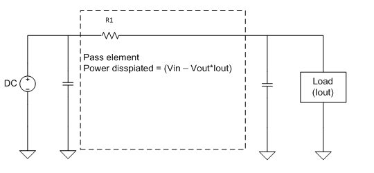 我設(shè)計(jì)的 LDO電 有問題嗎？