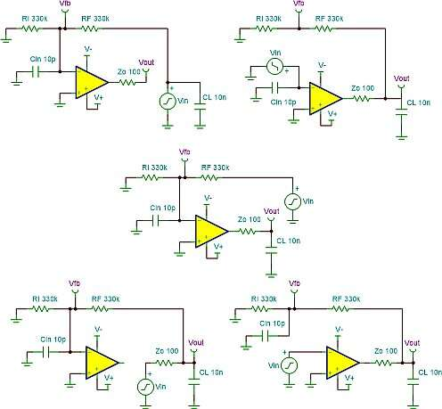 運算放大器環(huán)路穩(wěn)定性分析的基礎(chǔ)知識：打破環(huán)路