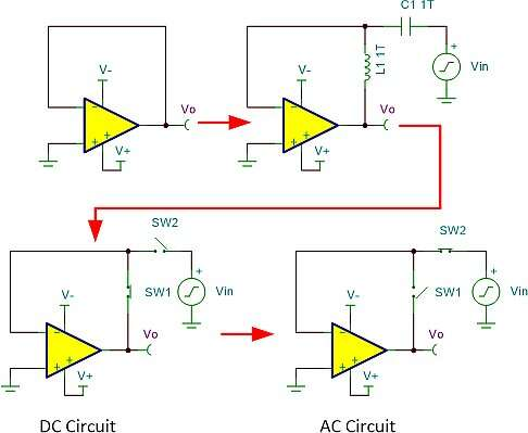 運算放大器環(huán)路穩(wěn)定性分析的基礎(chǔ)知識：打破環(huán)路