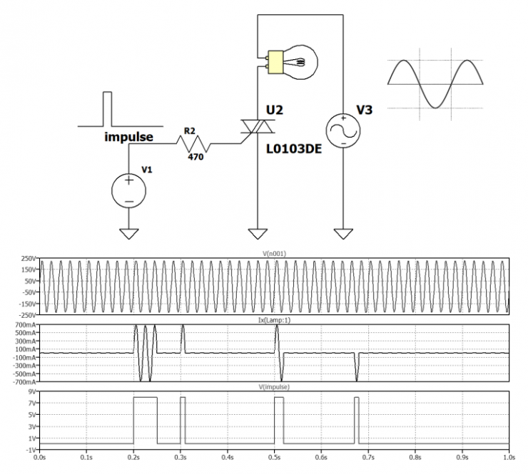 電力電子課程：第 5 部分 - 可控硅、雙向可控硅