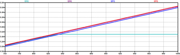 電源設計：比較器件的不同效率
