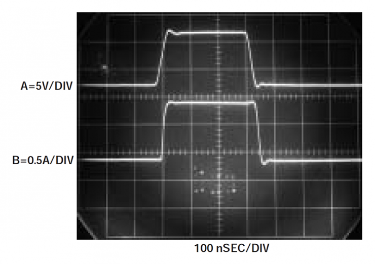 電壓調(diào)節(jié)器的負(fù)載瞬態(tài)響應(yīng)測試，第一部分