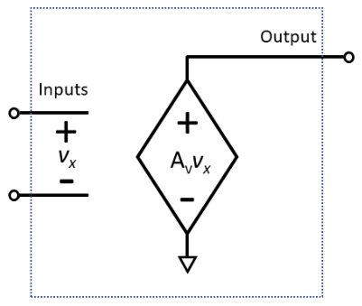 常用運(yùn)算放大器電路原理介紹