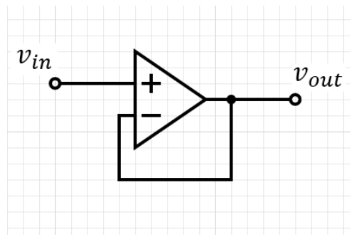 常用運(yùn)算放大器電路原理介紹