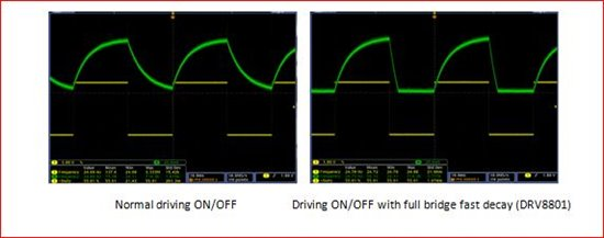 常見的驅(qū)動螺線管的應用技巧