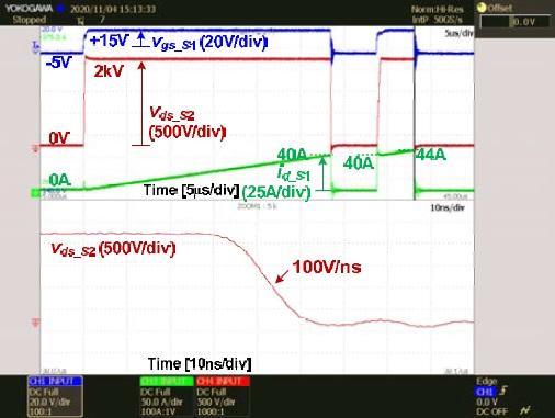 帶有基于 PCB 的變壓器的 SiC MOSFET 隔離柵極驅(qū)動器