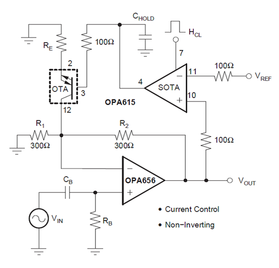 如何搭建高速放大器電路，實(shí)現(xiàn)高直流精度和高帶寬