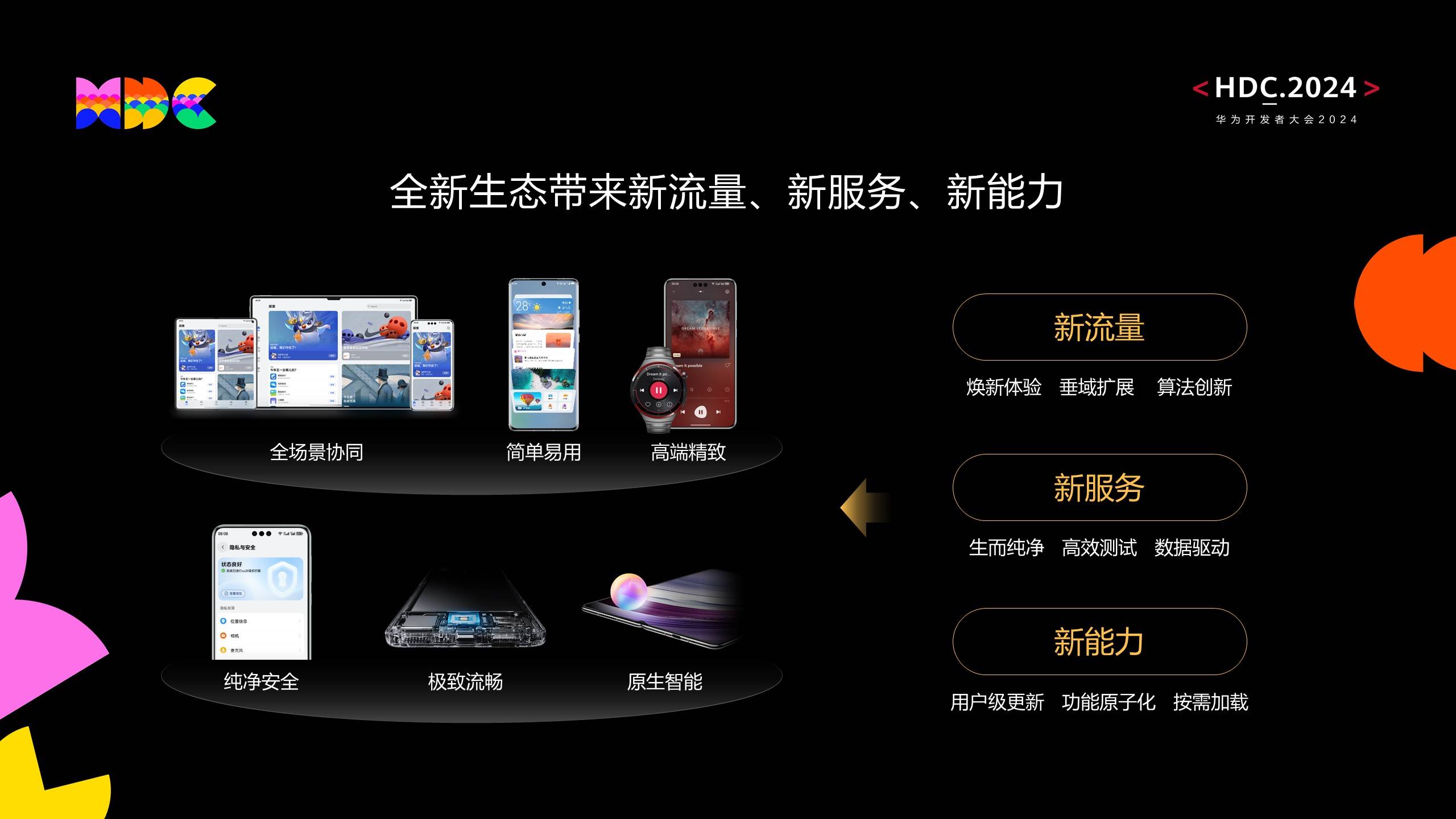 萬象革新，開啟鴻蒙原生應(yīng)用生態(tài)新篇章