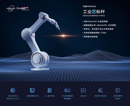 國(guó)內(nèi)首款內(nèi)嵌ESC的高性能微控制器，先楫半導(dǎo)體HPM6E00全面上市