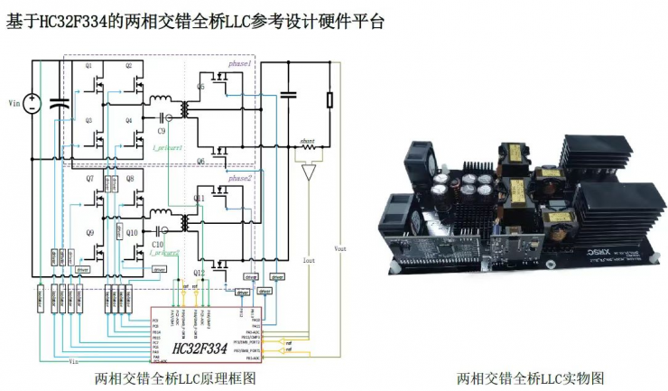 未來(lái)可期——浙豪攜手小華半導(dǎo)體亮相慕尼黑上海電子展