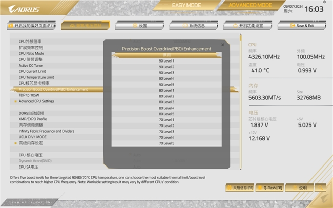 超頻快又準(zhǔn)，技嘉X870系列主板強(qiáng)勢來襲