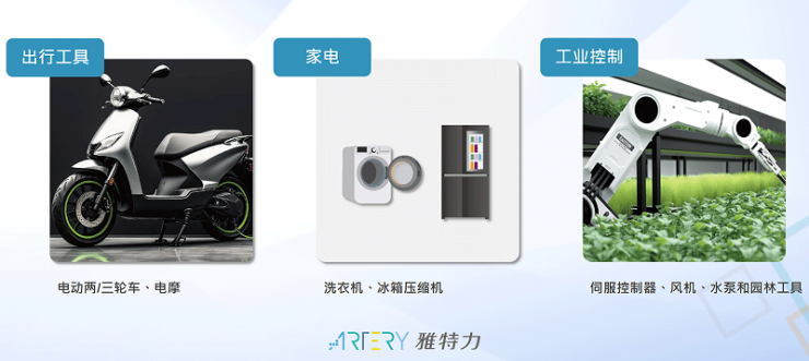 雅特力發(fā)布AT32M412/M416電機控制專用MCU，180MHz主頻打造高效能電機應(yīng)用